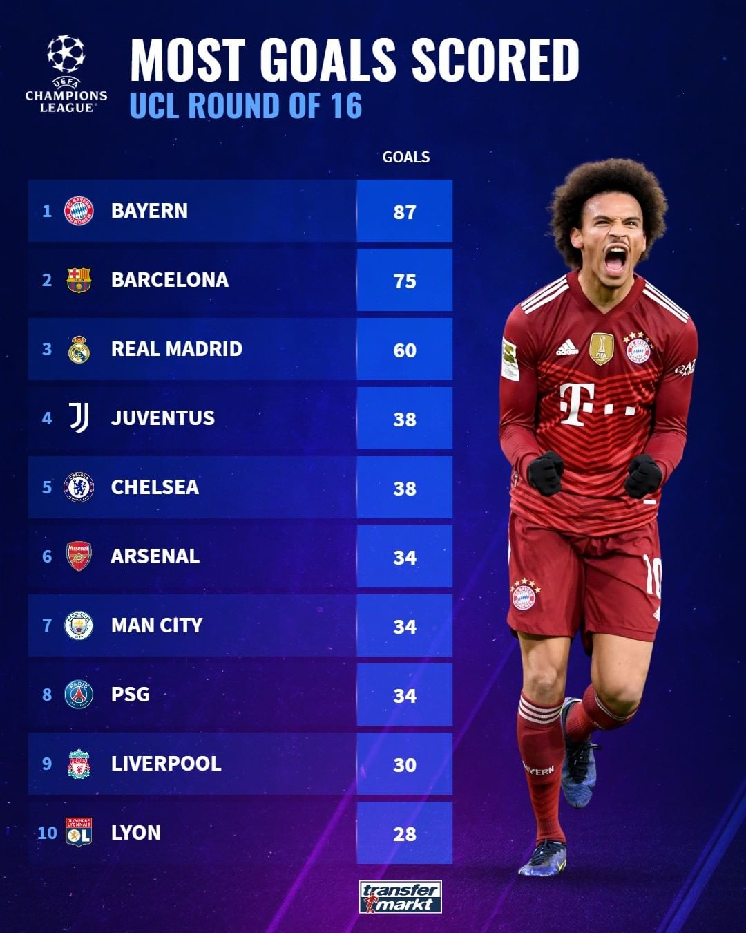 努尔基奇的 努尔基奇的