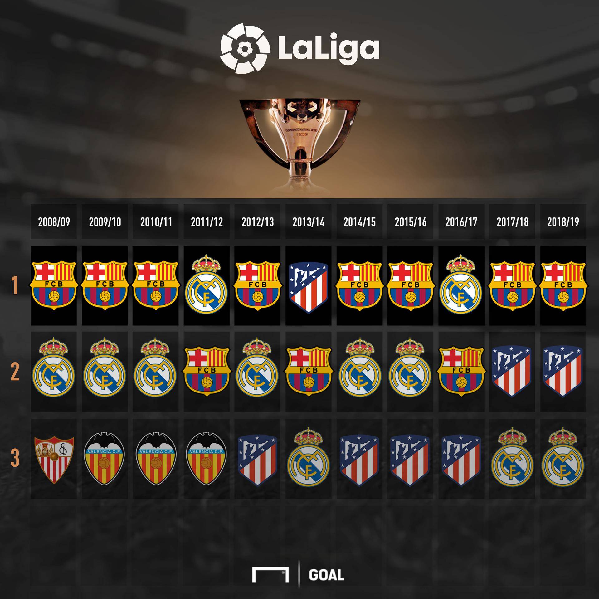 赛事征程注 赛事征程注